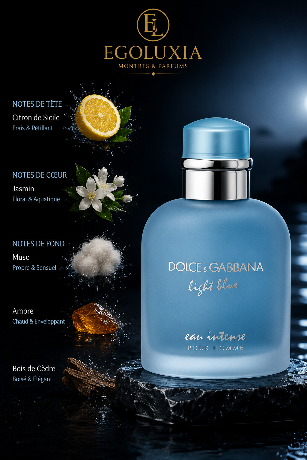 Light Blue Eau Intense