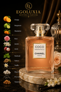 Chanel Coco Mademoiselle Eau de Parfum Femme