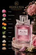 Miss Dior Blooming Bouquet Eau de Toilette Femme