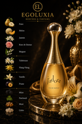 Dior J'adore Eau de Parfum Femme