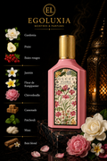 Gucci Flora Gorgeous Gardenia Eau de Parfum Femme