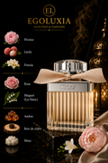 Chloé Eau de Parfum Femme