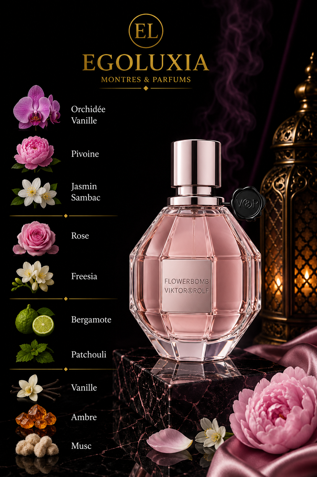 Viktor & Rolf Flowerbomb Eau de Parfum Femme